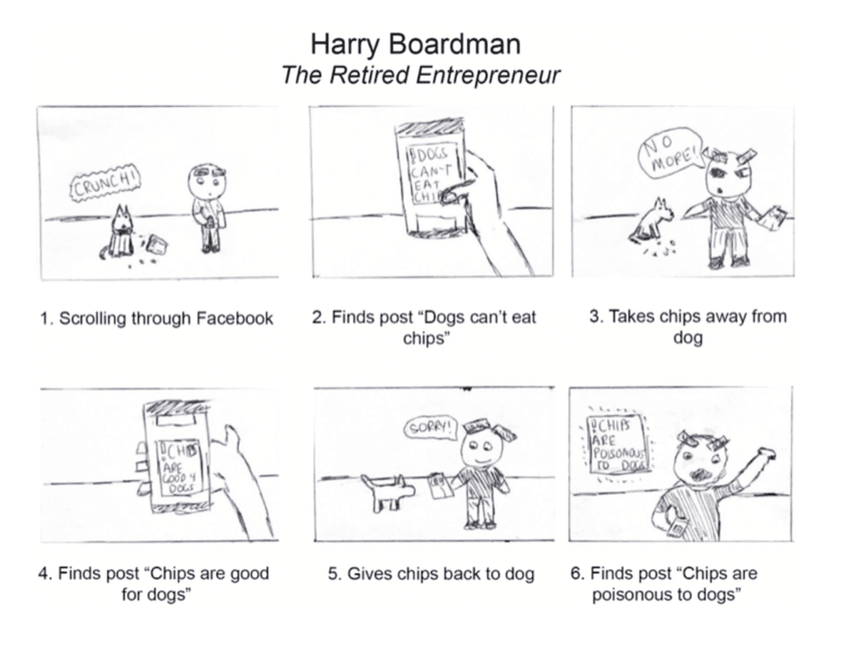 Harry Storyboard